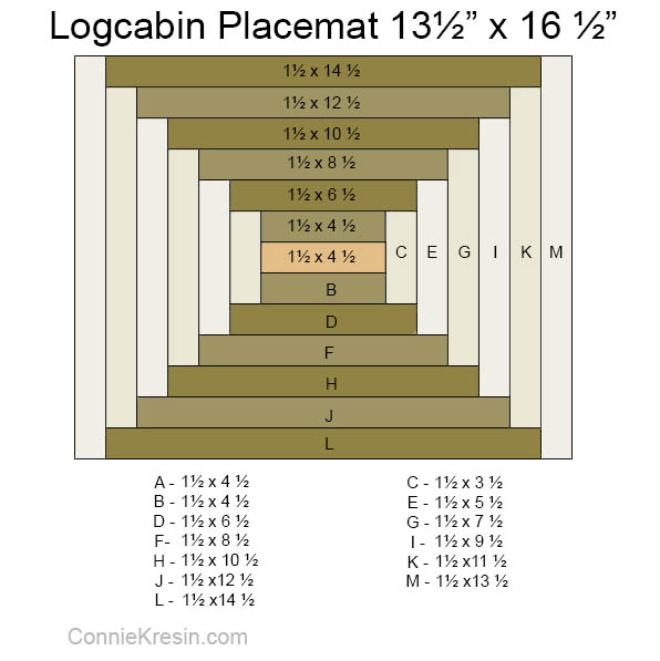 Logcabin quilt diagram