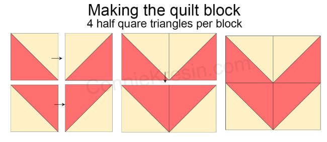 diagram to make the block