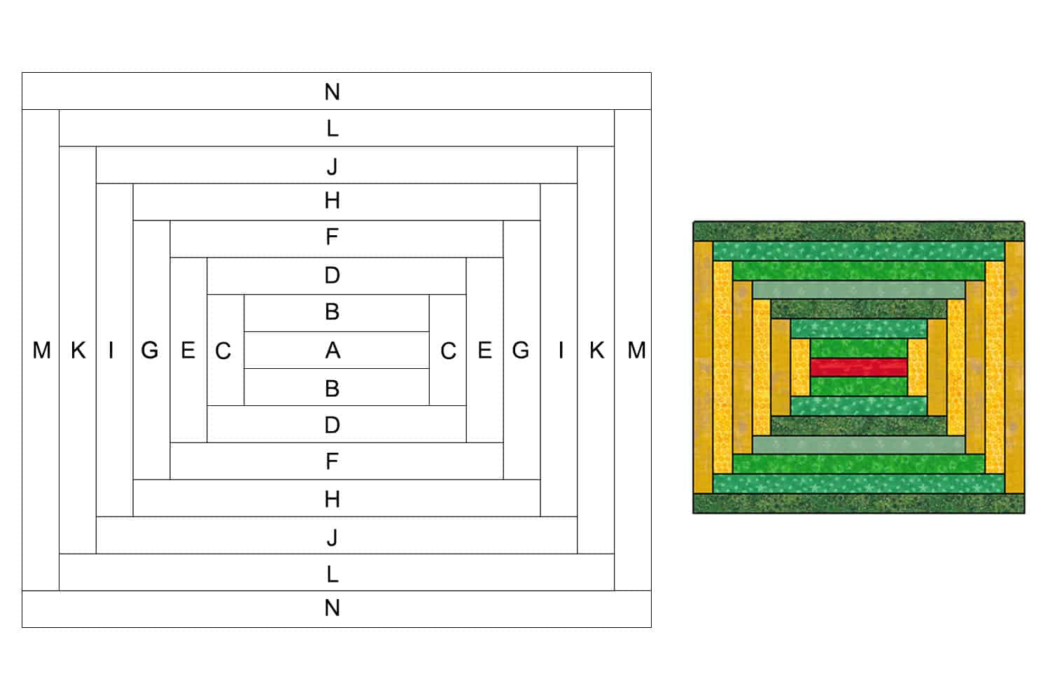 Quilted Log Cabin Placemats for Christmas Freemotion by the River