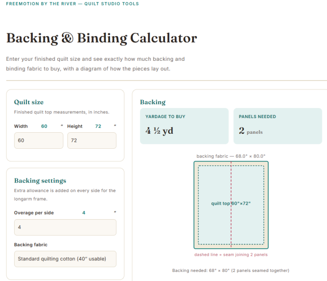 backing and binding calculator