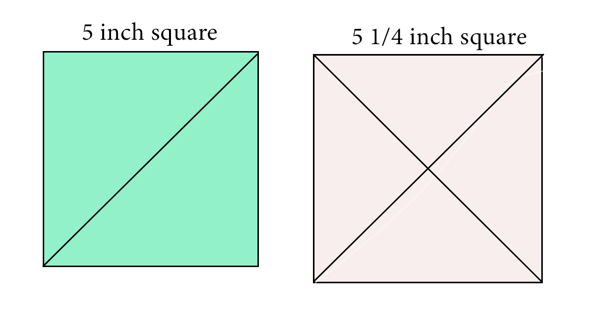 blocks